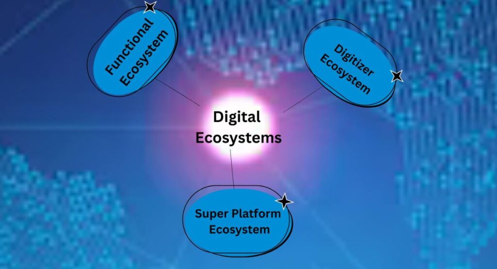 types-of-digital-ecosystem